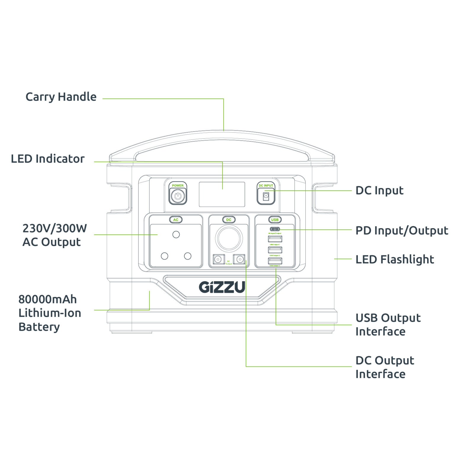 GPS300_wr_02-1536x1536