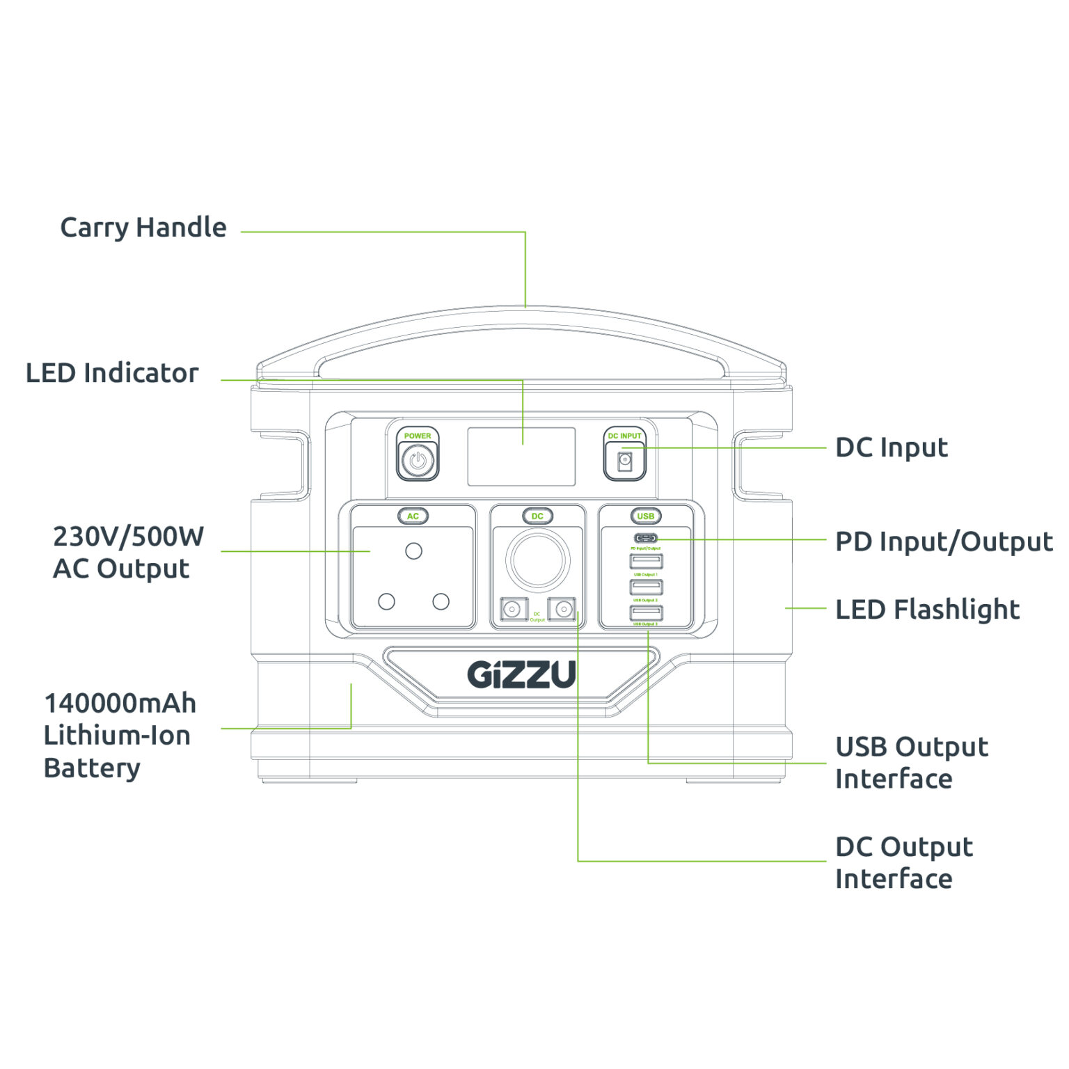 GPS500_wr_02-1536x1536