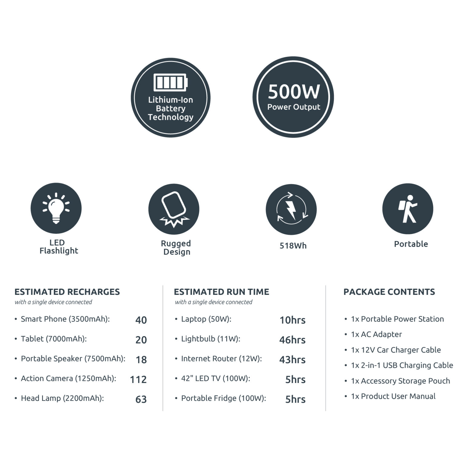 GPS500_wr_03-1536x1536